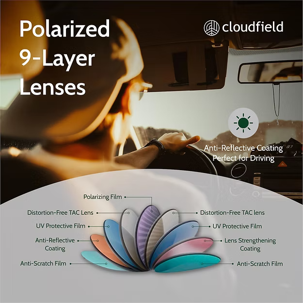 Cloudfield Unisex Polarized Wood Sunglasses